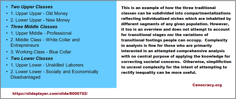 Societal classes with internalized classes