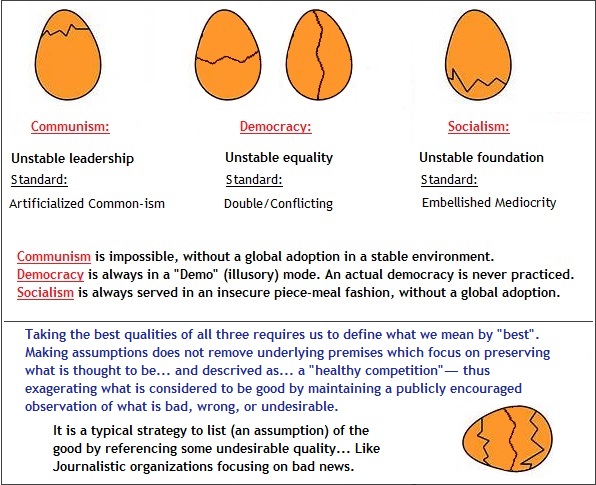 3 approaches to cracking an egg (124K)