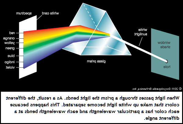 Prism image 2 (100K)