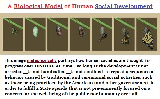 A biological model of social progression (96K)