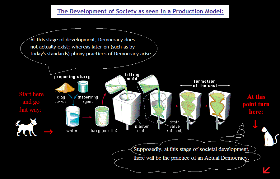 productionmodel1 (74K)
