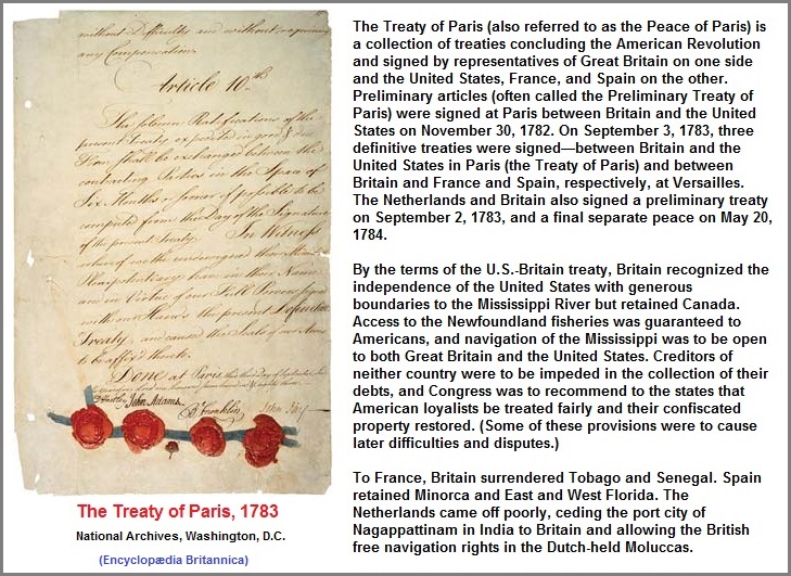 1783 Treaty of Paris