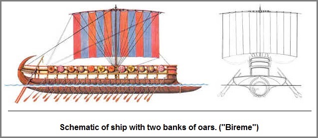 Schematic of Bireme ship