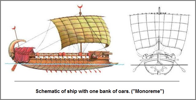 Schematic of Monoreme ship