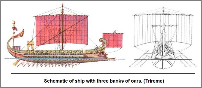 Schematic of Trireme ship