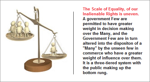 3-tiers of inequality though you only see two