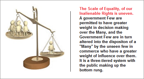 3-tiers of inequality though you only see two 3-tiers of inequality though you only see two