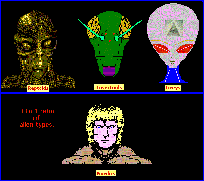 3 to 1 ratio of alien descriptions (16K)