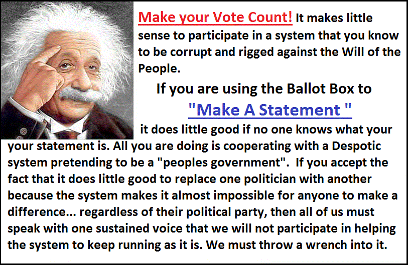Einstein's Vote against Voting