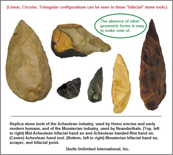 Linear, Circular, Triangular stone tool configurations