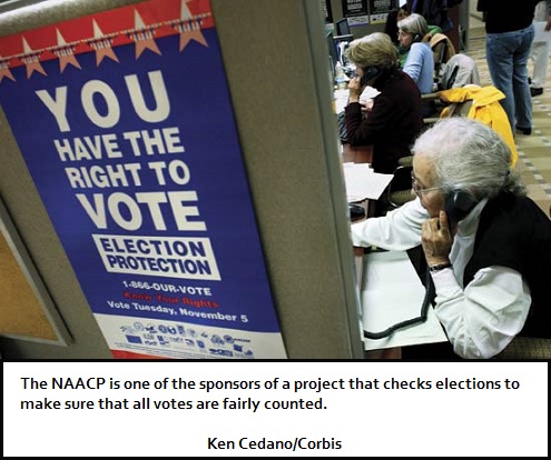 The Right to Vote Doesn't Mean you vote in what is right. The Right to Vote Doesn't Mean you vote in what is right.