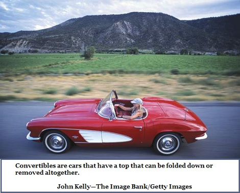 Example of a Chevy Corvette Convertible