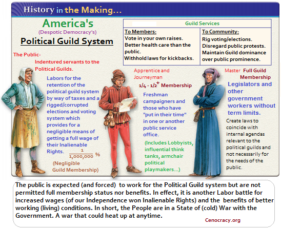 America's political Guild System America's political Guild System