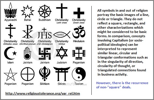 Symbols as basic cognitive patterns