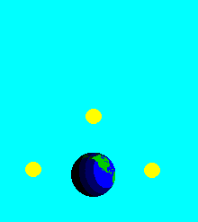 Solar expansion (15K)