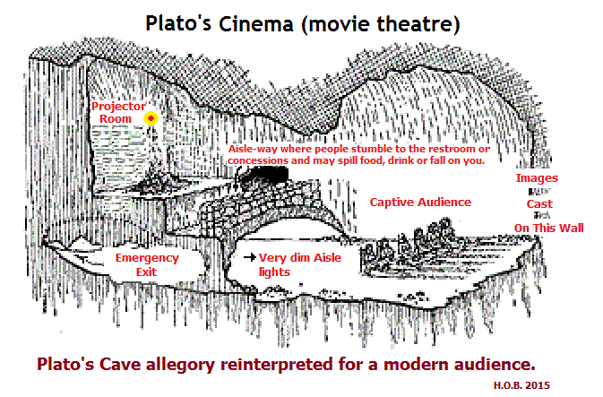 Platos 'Cinema (71K)