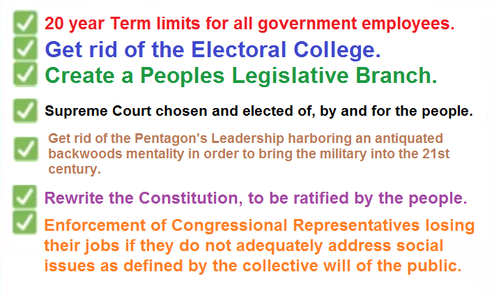 Cenocratian Perspective on social issues Cencratian Perspective on social issues