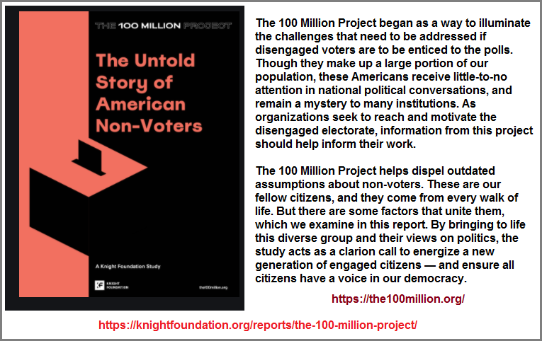 100_millon_project (66K)