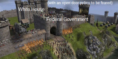 The White House and Federal government are treated like a castle The White House and Federal government are treated like a castle