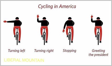 Cycling in America