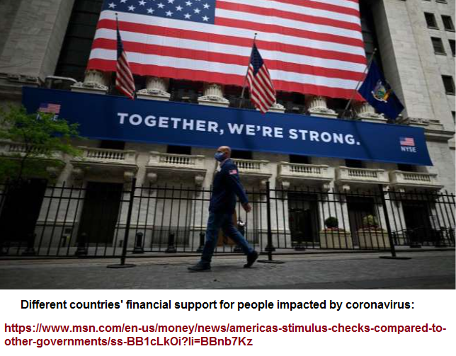 Comparing government financial support during the pandemic of 20- 21