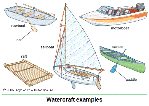 Various types of watercraft