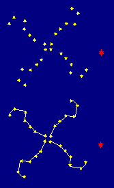 Seasonal big dipper alignment (1K)