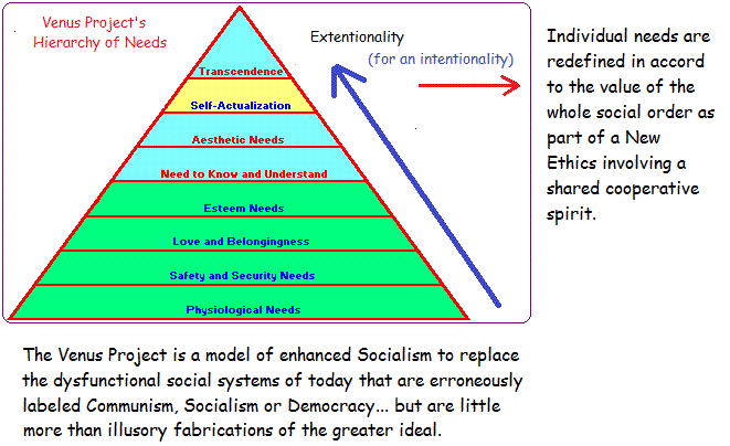 VPHierarchy (20K)