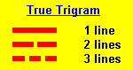 1, 2, 3 trigram (1K)