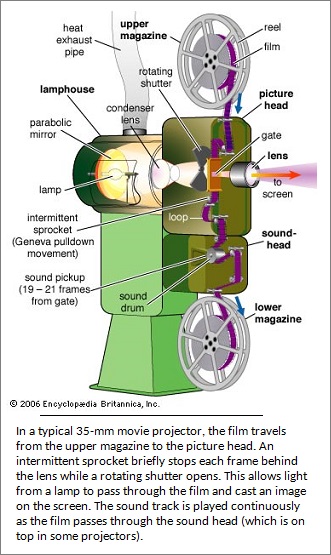 projector (85K)