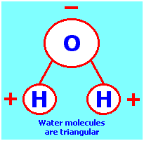 water molecule (2K)