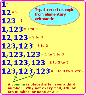 A comma as a conjuction or point of demarcation (8K)