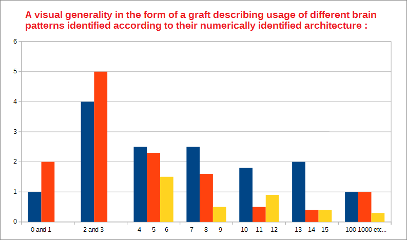 chart 1 (13K)