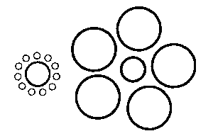 Same size or different size circles?