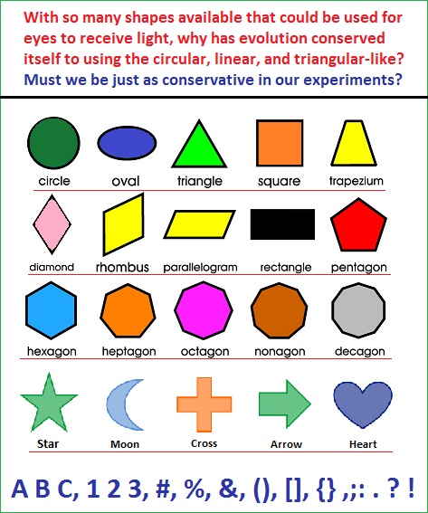 Different shapes for eyes?