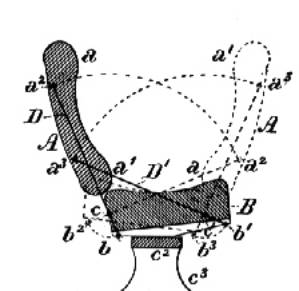 Train chair desgined for support Train chair desgined for support
