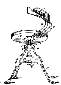 Typist chair of 1896