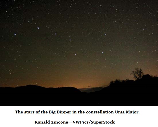 Big Dipper in the night sky