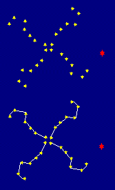 Big dipper during solstices and equinoxes