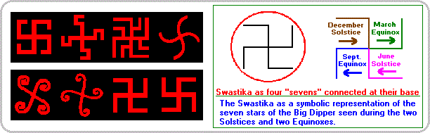 Swastika Variations