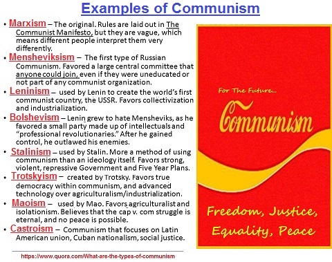 Examples of Communism