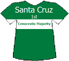 Santa Cruz 1st Cenocratic Majority (4K)